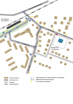 ПСИХОЛОГИЧЕСКИЕ ОСОБЕННОСТИ ДЕТЕЙ 3-4 лет